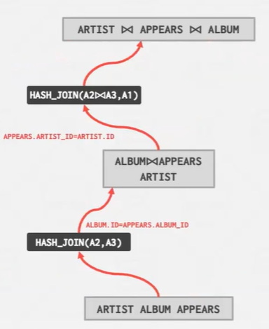 Pasted image 20250409090449.png|200