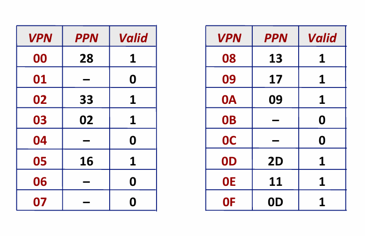 Pasted image 20250419163738.png|400