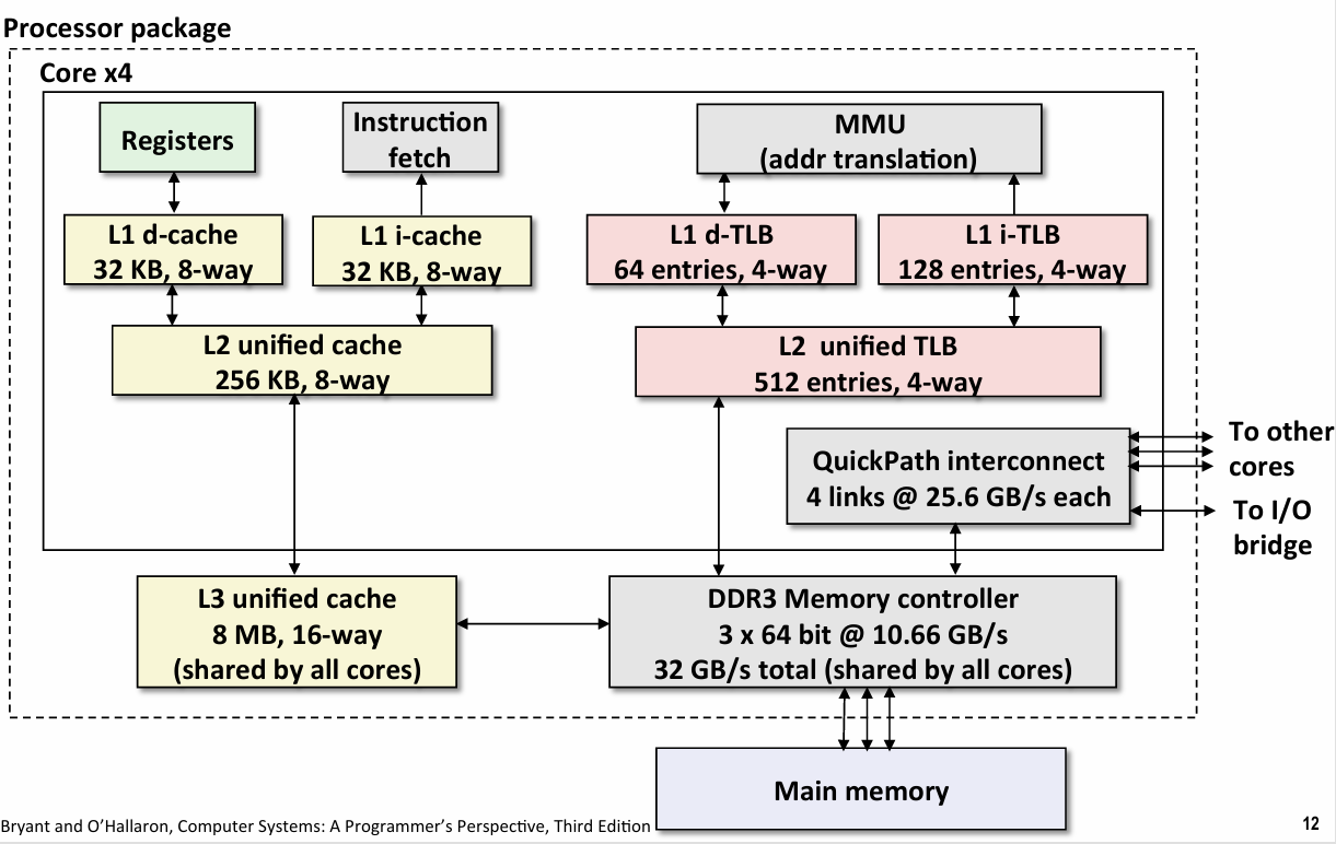 Pasted image 20250419194445.png|500