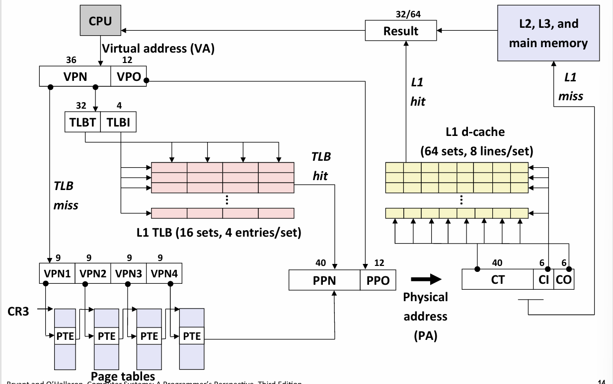 Pasted image 20250419202157.png|500
