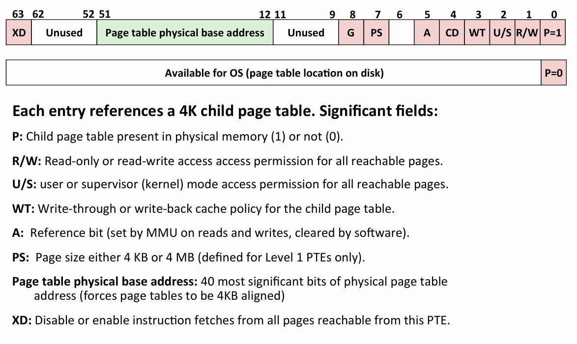 Pasted image 20250419203450.png|500