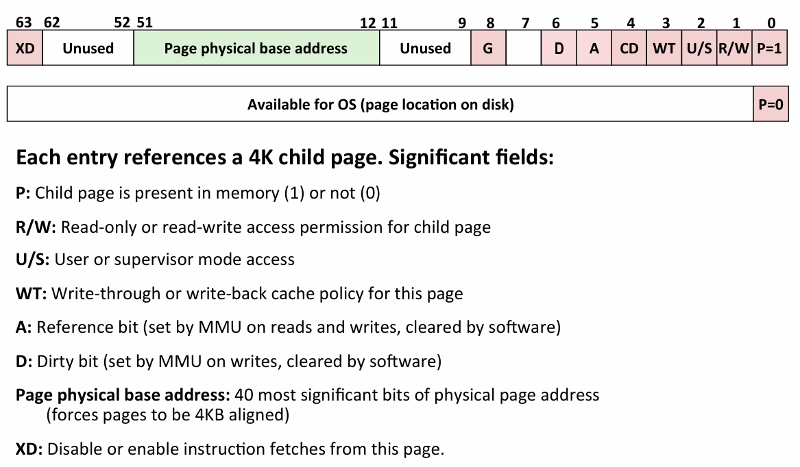 Pasted image 20250419224056.png|500