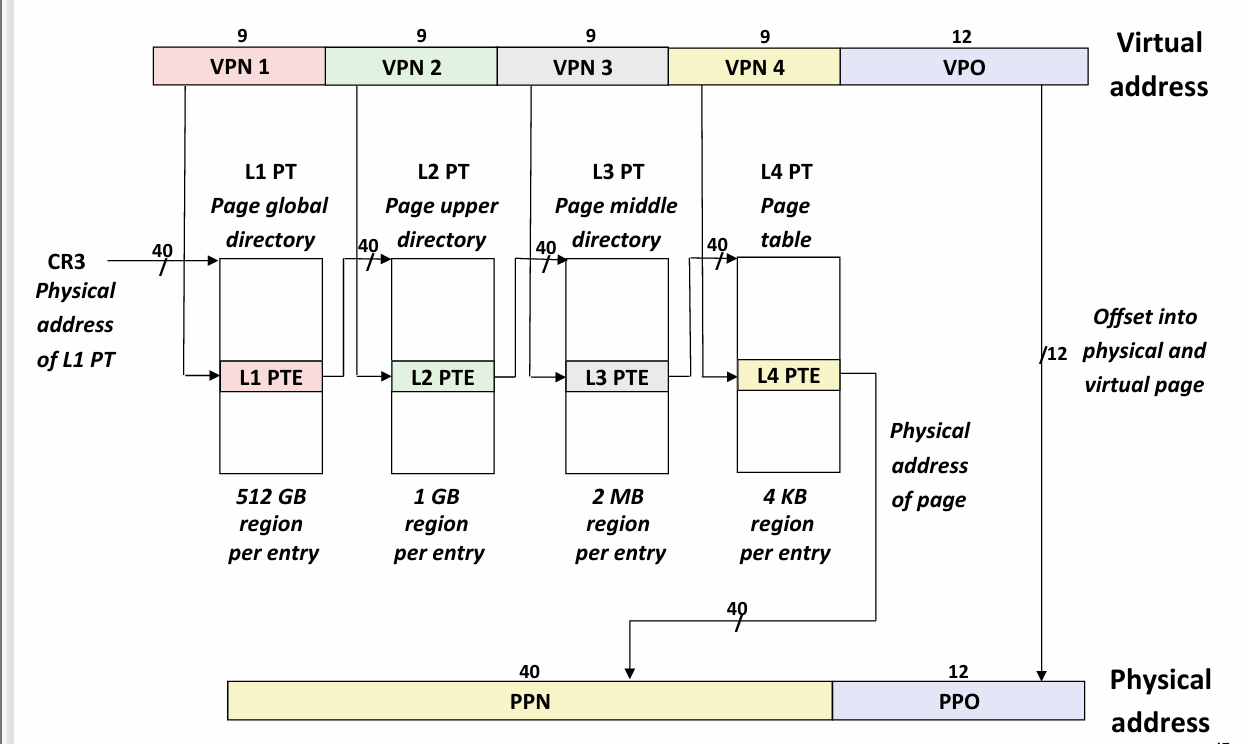Pasted image 20250419224655.png|500