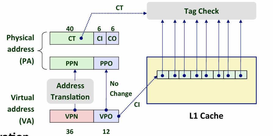 Pasted image 20250419225057.png|400