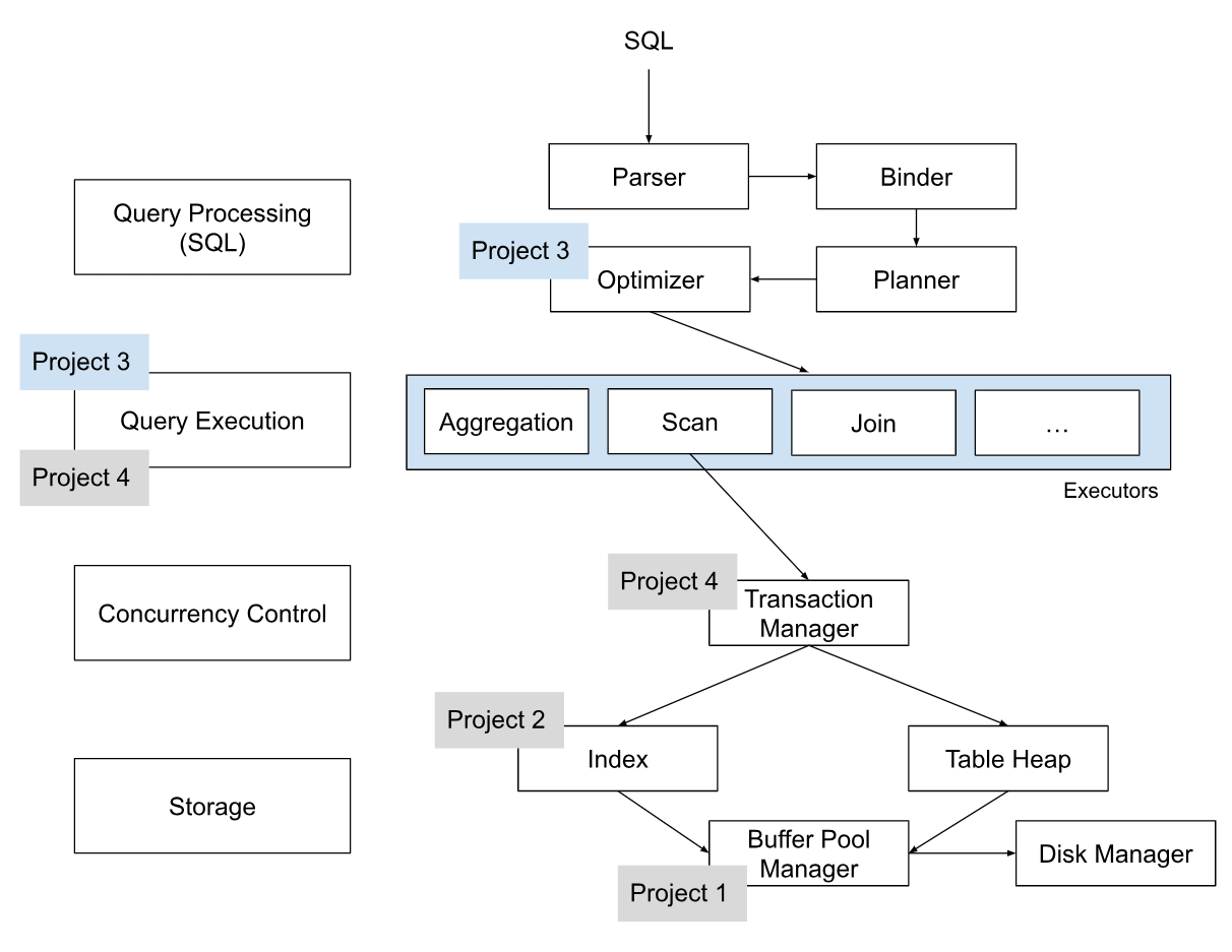 Pasted image 20250515203322.png