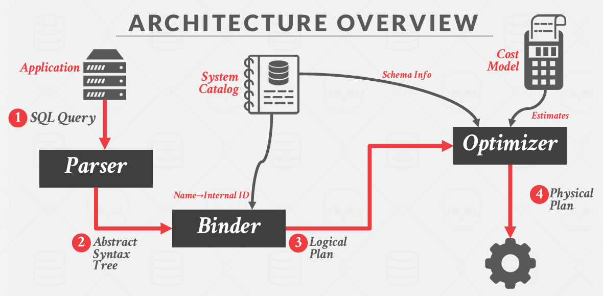 Pasted image 20250515212425.png