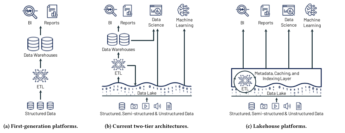 Pasted image 20250701105420.png