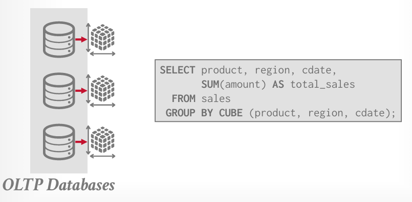 Pasted image 20250703163512.png|500