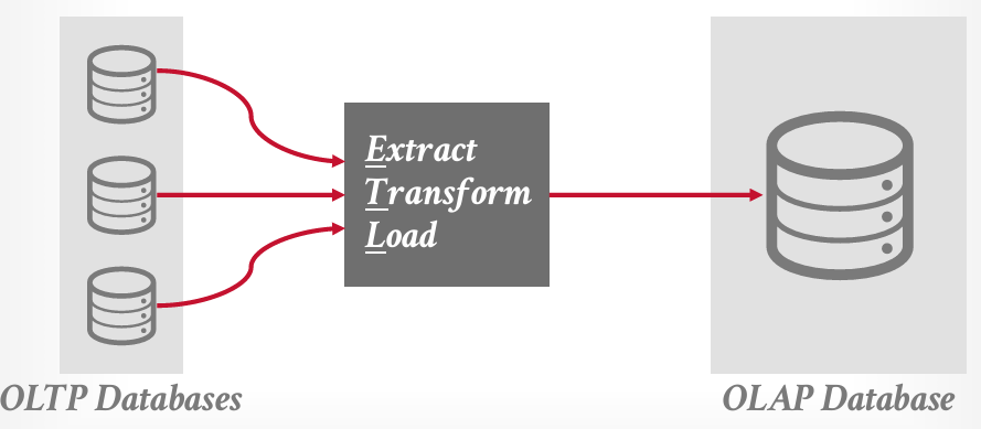 Pasted image 20250703164142.png|500