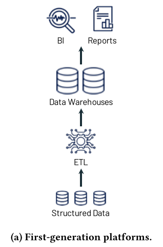 Pasted image 20250703164613.png|200