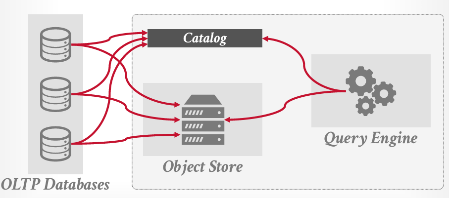 Pasted image 20250703165502.png|500