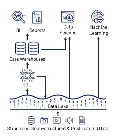 Pasted image 20250703170106.png|300