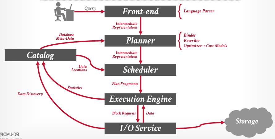 Pasted image 20250703171956.png