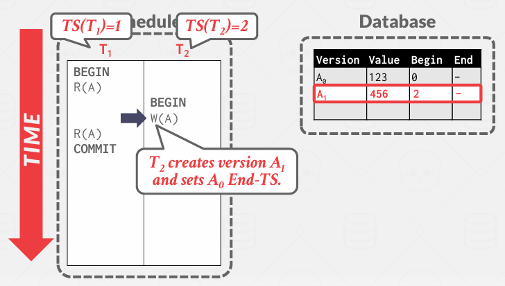 Pasted image 20250706141838.png|500