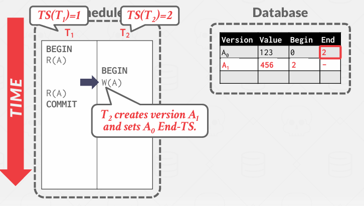 Pasted image 20250706142102.png|500