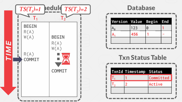 Pasted image 20250706145136.png|500