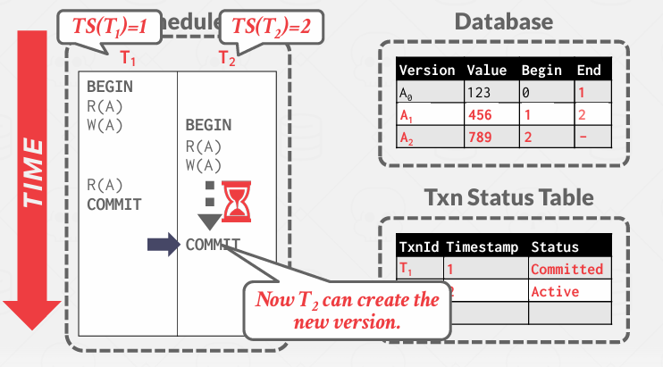 Pasted image 20250706145151.png|500