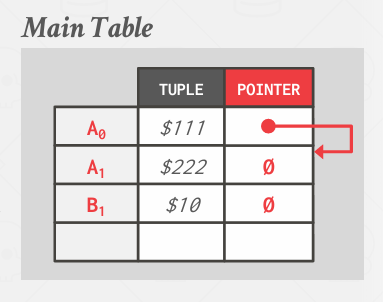 Pasted image 20250707114205.png|300