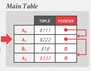 Pasted image 20250707114622.png|300