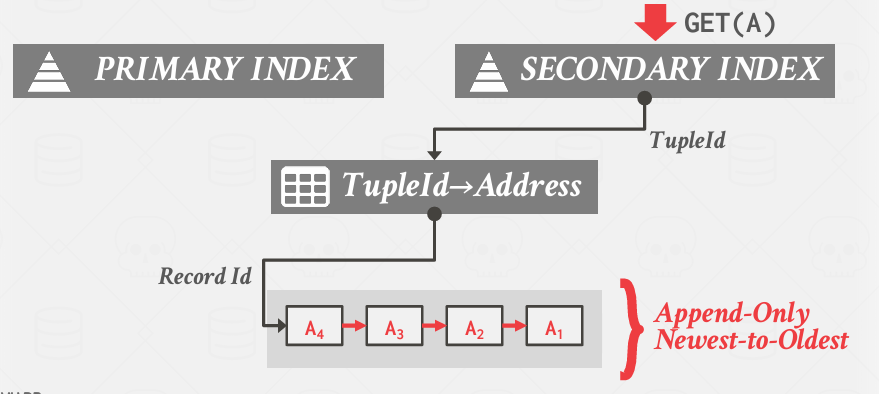 Pasted image 20250707151549.png|500