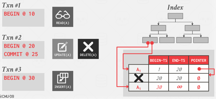 Pasted image 20250707161552.png|500