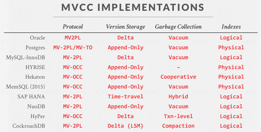 Pasted image 20250707162846.png