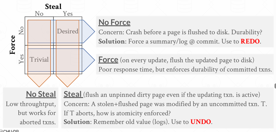 Pasted image 20250710144508.png|500