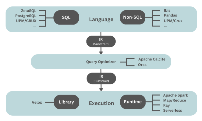 Pasted image 20250711161247.png|500