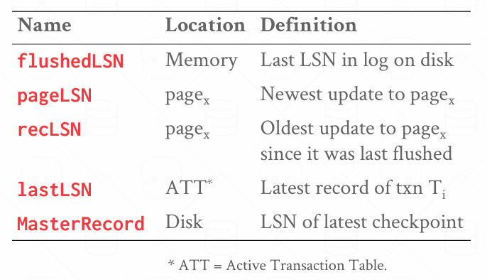 Pasted image 20250714142129.png|500