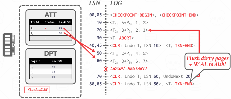 Pasted image 20250715143112.png|500