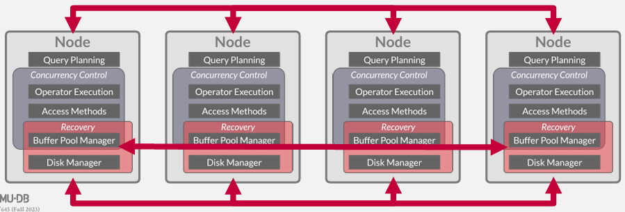 Pasted image 20250716170621.png|600