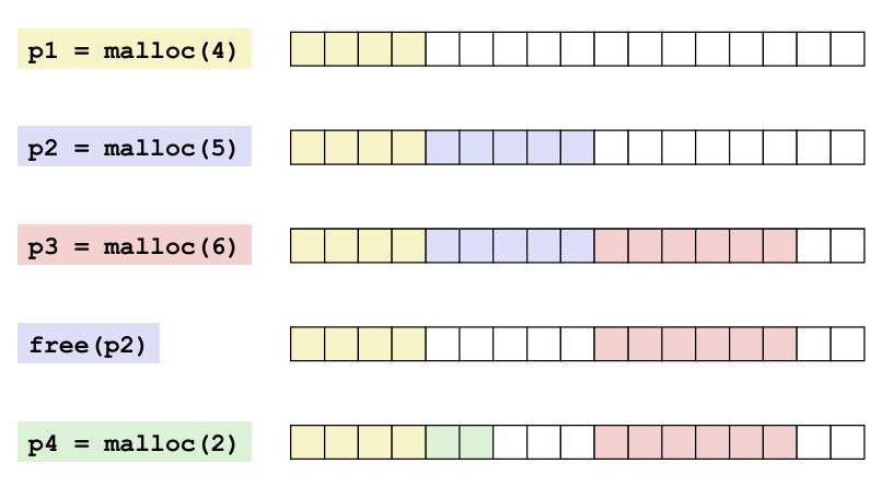 Pasted image 20250720192837.png|500