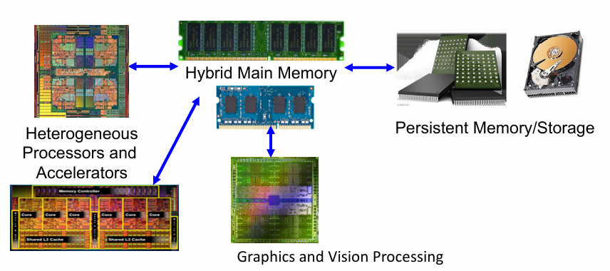 Pasted image 20250721182211.png|500