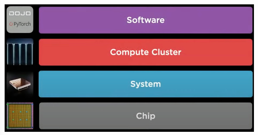 Pasted image 20250721194325.png|400