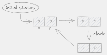 Pasted image 20250722151037.png