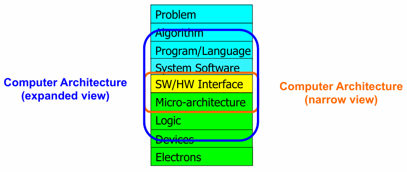 Pasted image 20250722165216.png|400