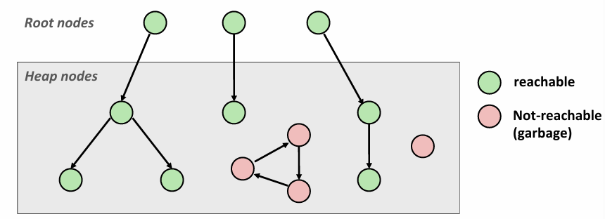 Pasted image 20250731143444.png|500