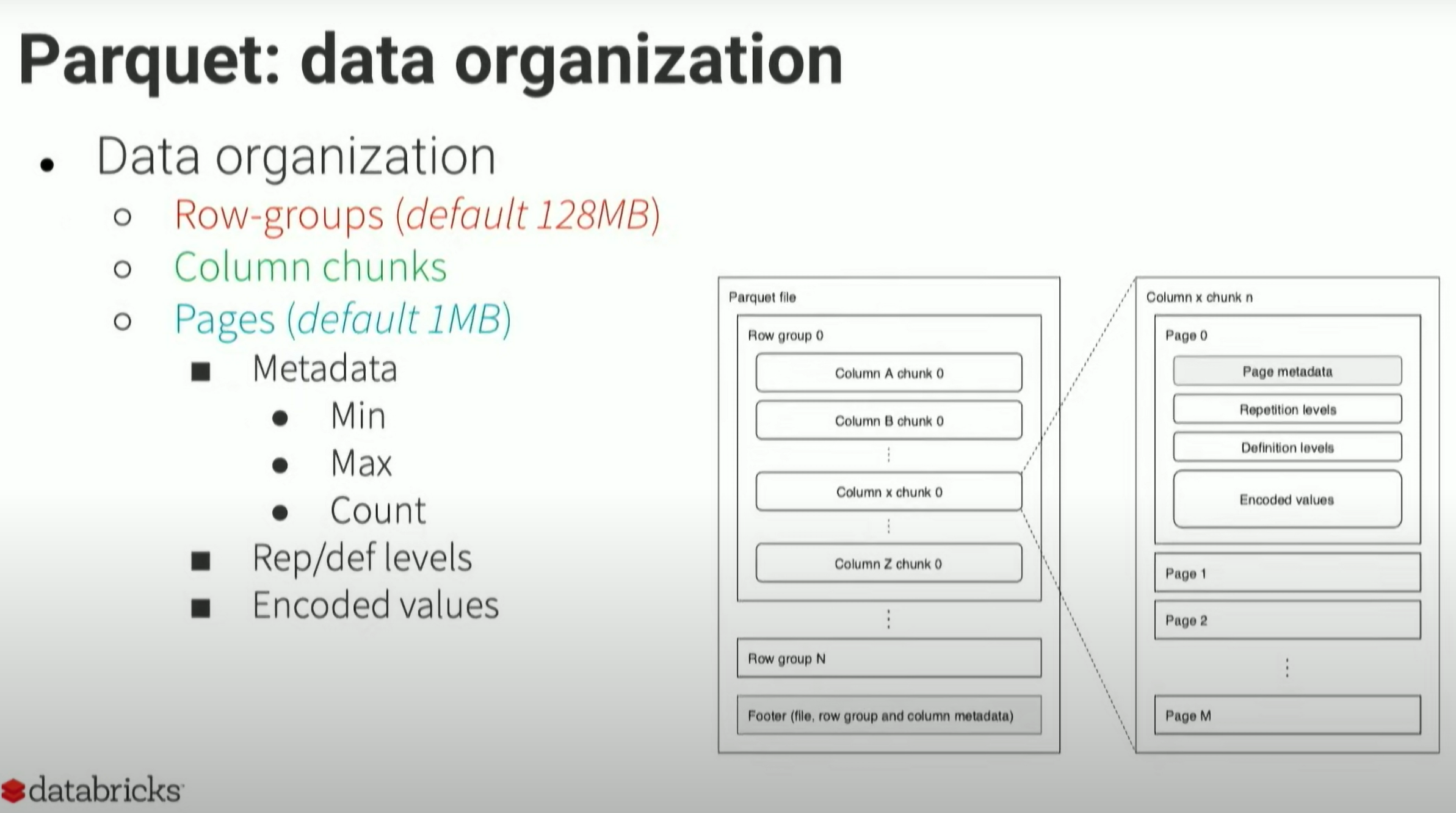 Pasted image 20250801103325.png|500