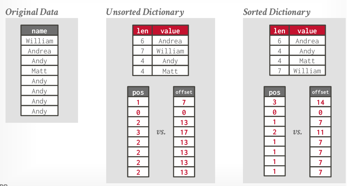 Pasted image 20250801110003.png|500