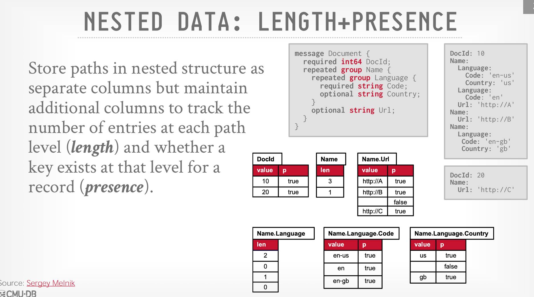 Pasted image 20250801112547.png|700