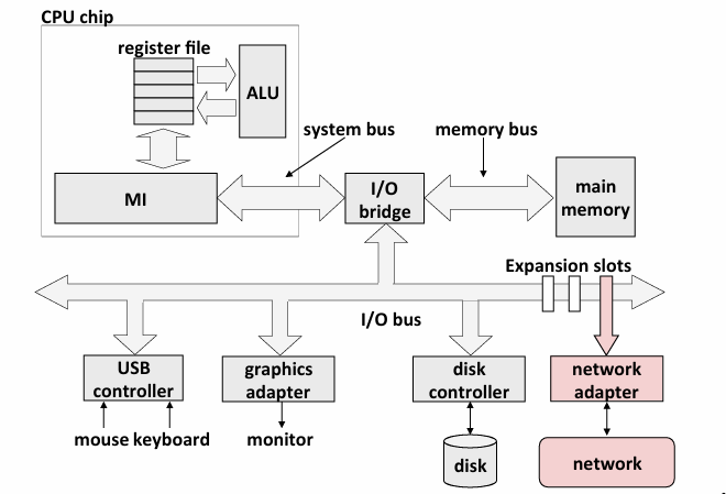 Pasted image 20250804144000.png|500