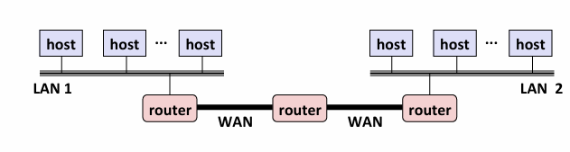 Pasted image 20250804150658.png|500