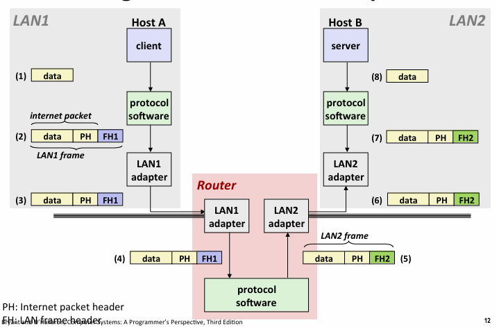 Pasted image 20250804151501.png|500