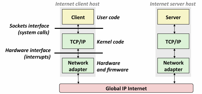 Pasted image 20250804152816.png|500