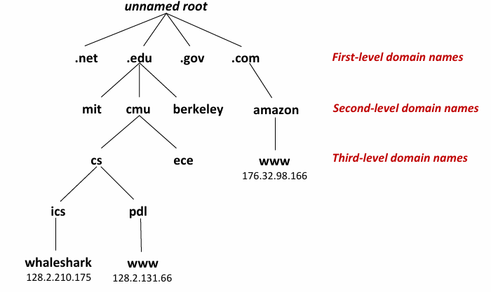 Pasted image 20250804154221.png|600