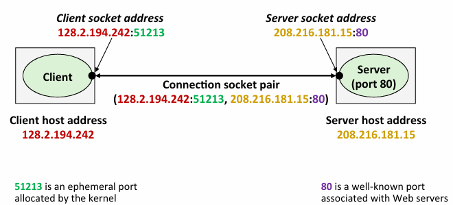 Pasted image 20250804160128.png|500