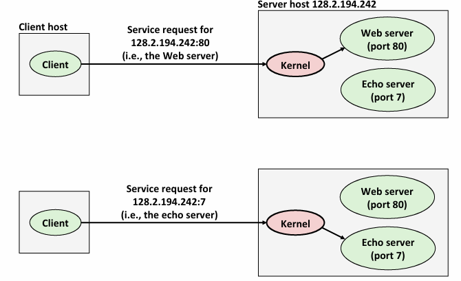 Pasted image 20250804160232.png|500