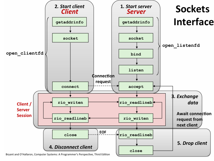 Pasted image 20250804163524.png|600