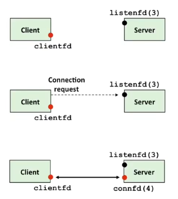 Pasted image 20250804165606.png