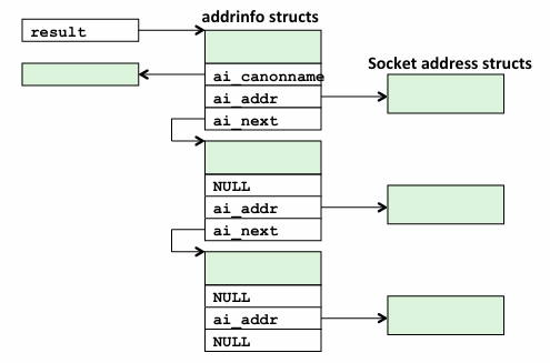 Pasted image 20250804170726.png|400